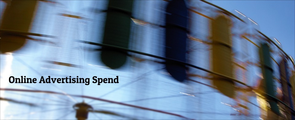 online advertising spend